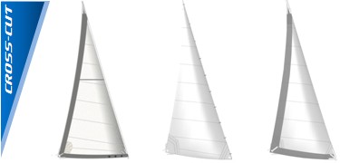 Voile d'avant